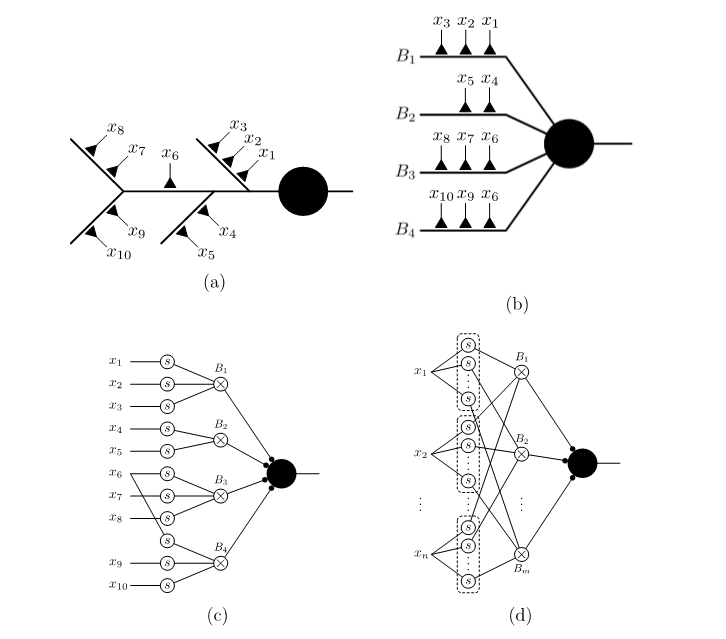 )[B(C2U@4HOR__(Y]LF82E2